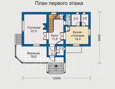 ������ �������� �� ����� ���-10-14. 200-300 ��. �., 2 �����, 7 ������, ������ ����