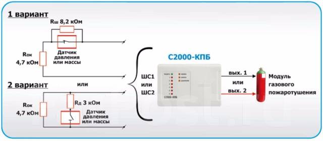 Сигнализатор давления сдг 2 схема подключения