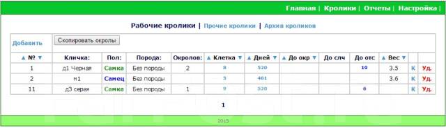 Программа Учёта Кроликов
