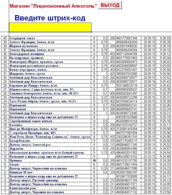 Пример Заполнения Журнала Учета Объема Розничной Продажи Алкогольной Продукции