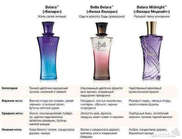 Порно екі періште