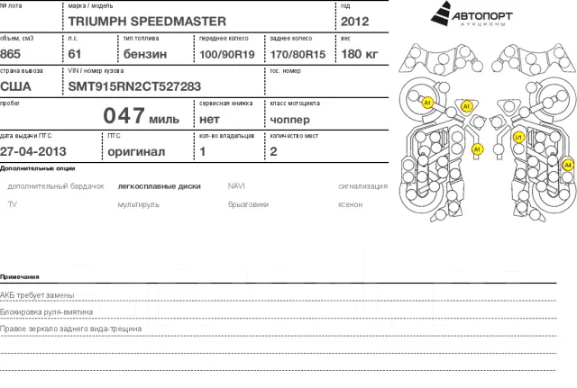 Triumph Speedmaster ����