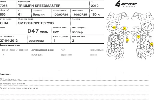 Triumph Speedmaster ����