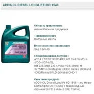 Addinol. 15W40, ����������� ����
