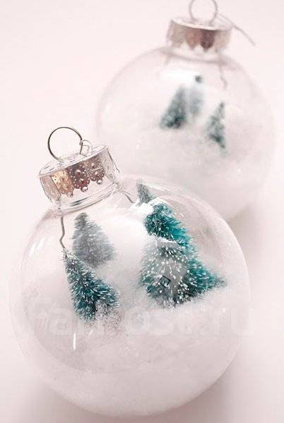 Стеклянный шар со снегом своими руками: очаровательный подарок к празднику.