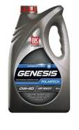 Лукойл Genesis Premium. Вязкость 0W40, синтетическое