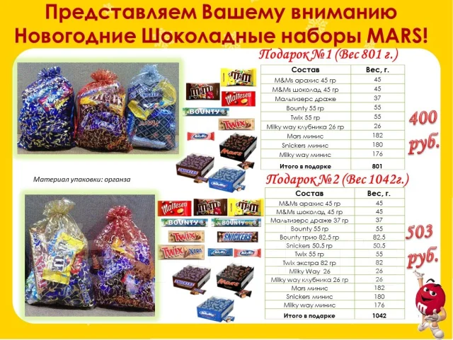 Новогодние Подарки Марс