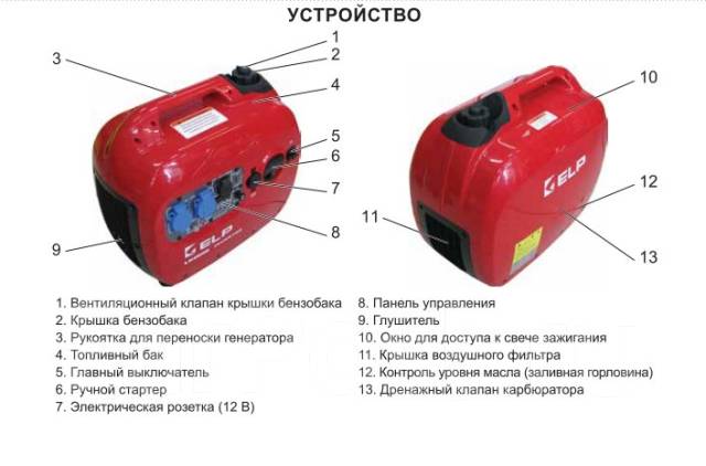 Генератор elp lh2000i