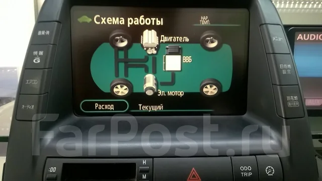 Отличия мониторов приус 20