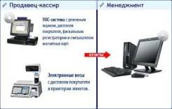 Автоматизация и программное обеспечение.