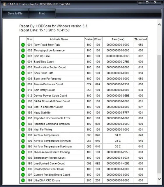 HP Pavilion dv6-3106er. ��� 4 ��, ���� 1 000���, WiFi: 1, Bluetooth: 1, ����������� �� 4��. ����