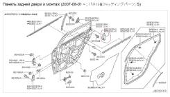 Накладка декоративная. Nissan Teana, TNJ31, J31, PJ31 Двигатели: QR25DE, VQ35DE, VQ23DE, QR20DE