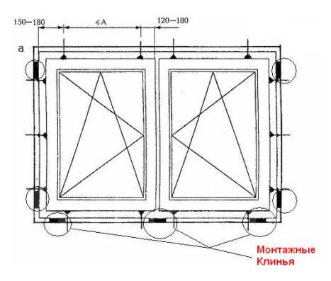 Схема монтажа окон пвх на пластины