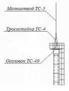 Тросостойка ТС-4