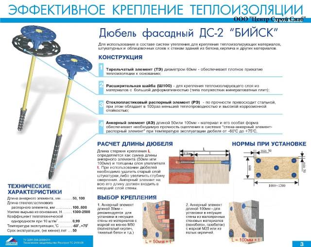 Бийский дюбель дс 2 для крепления утеплителей