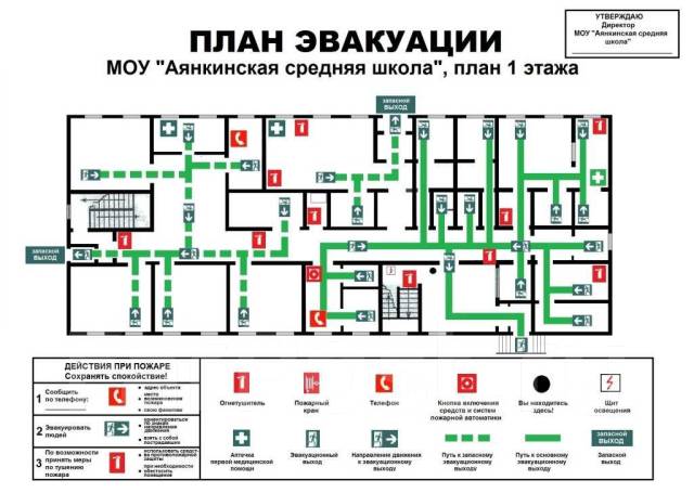 План эвакуации школа 2 котлас схема