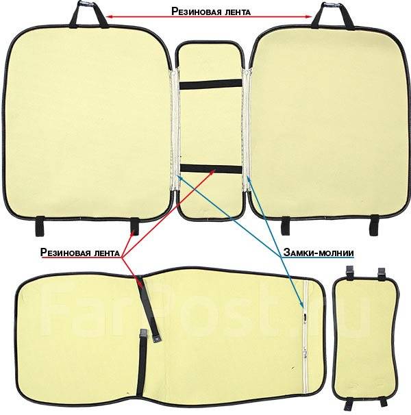 Как сшить чехлы на автомобильные сиденья из ткани своими руками фото
