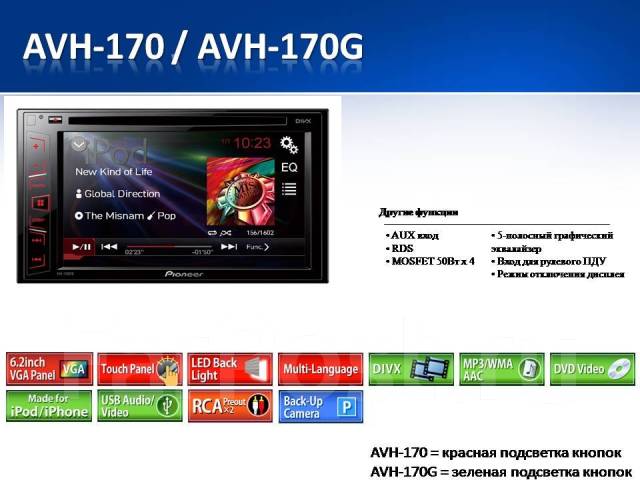 Магнитола Pioneer AVH-170 инструкция на русском языке в …