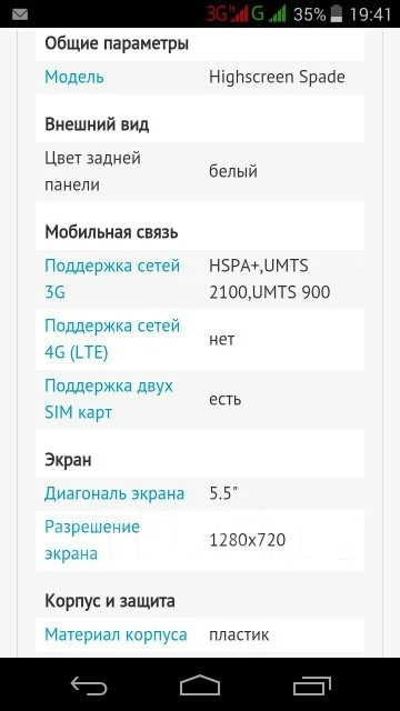 Highscreen Spade. ����� ����