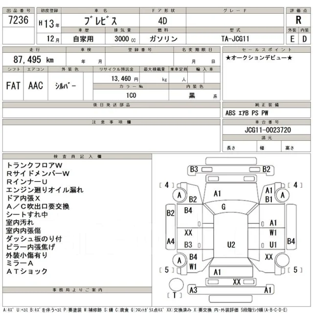 Toyota Brevis. JCG11. ��� ����� �� ���������� ����