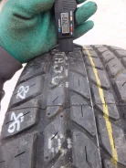 Bridgestone Potenza RE93. ������, �����. ��� ����� �� ����������� ������ ����