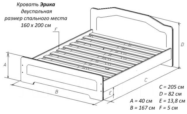 Кровать из дерева своими руками чертежи и размеры схемы