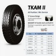 Techking TKAM. �����������, ����� ����