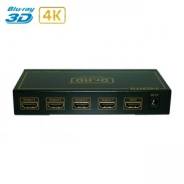 Кабели HDMI.
