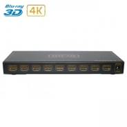 Разветвители HDMI.
