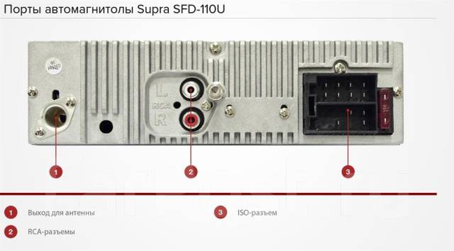 Магнитола fusion fus 1050u инструкция