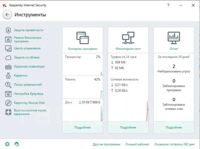 Kaspersky Internet Security. ����