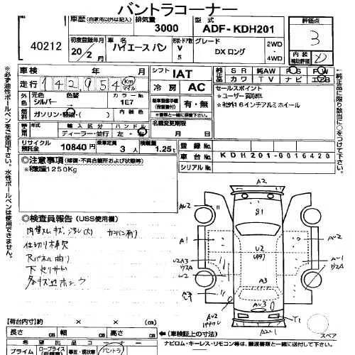 Toyota Hiace Van. KDH201. ��� ����� �� ���������� ����