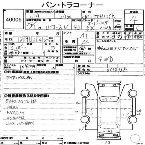 Toyota Hiace Van. TRH226. ��� ����� �� ���������� ����
