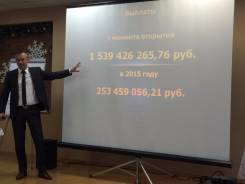 Благовещенск! Регистрация в немецкую компанию LR! доставка бесплатная