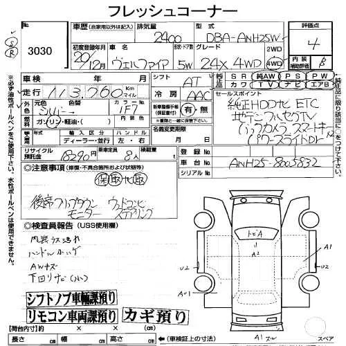 Toyota Vellfire. ANH25. ��� ����� �� ���������� ����