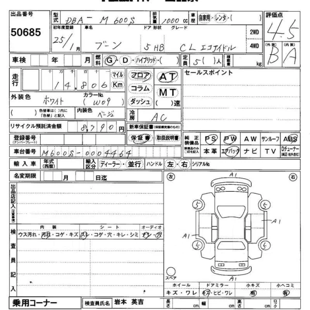 Daihatsu Boon. M600S. ��� ����� �� ���������� ����