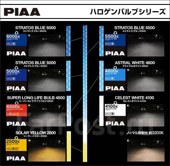 Галогенные лампы PIAA Stratos Blue (H1) (6000K)Япония купить во