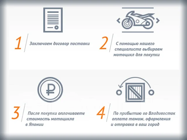 Triumph Thunderbird. 1 600����. ��., ��������, ���������, ��� �������. ��� ����� �� ������������ ����