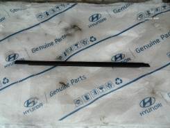 Накладка на дверь. Hyundai ix35