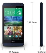 HTC Desire 610. �/� ����