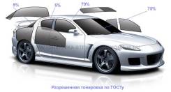 Кузовной ремонт.