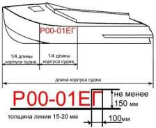 Бирки и наклейки.