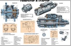 Ремонт стартеров, генераторов. Снятие, установка. Выезд на место поломки.