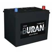 Buran. 58 �.�., �������� (�����), ������������ ������