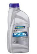 Ravenol. Вязкость 10w40, полусинтетическое