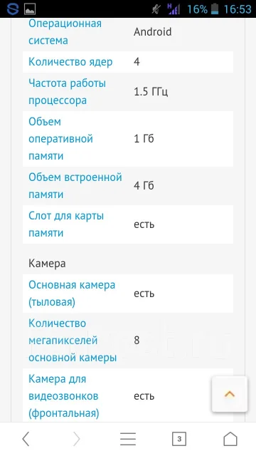 DNS. �����. ��� ����� �� ������������ ����