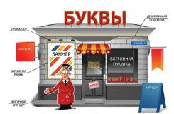 Дизайн всей наружной и интерьерной рекламы (вывески)