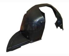 Подкрылок. Peugeot 307