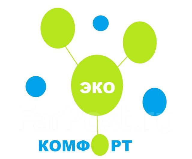 Профессиональное уничтожение тараканов, клопов, блох. Туманом - Для ...