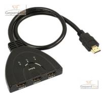 Разветвители HDMI.